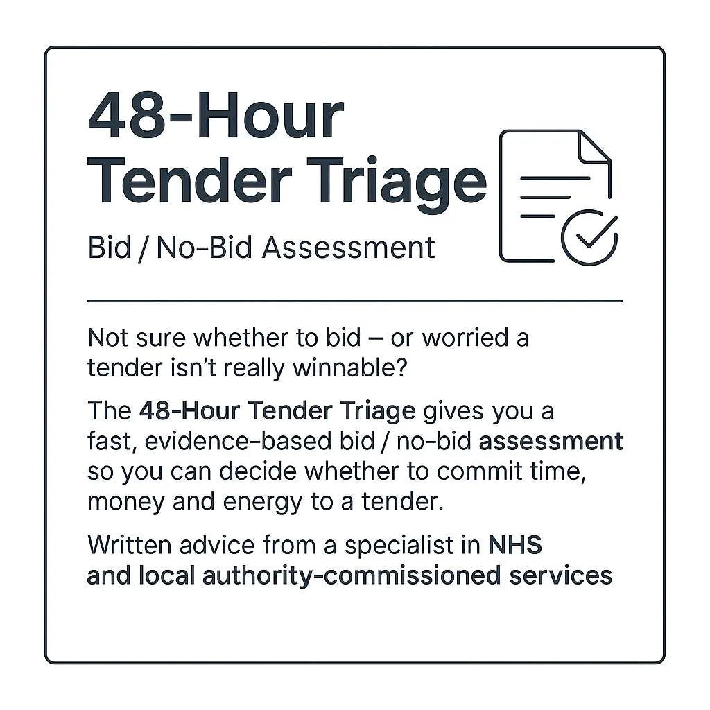 48-Hour Tender Triage product graphic showing bid/no-bid assessment details and checklist icon.