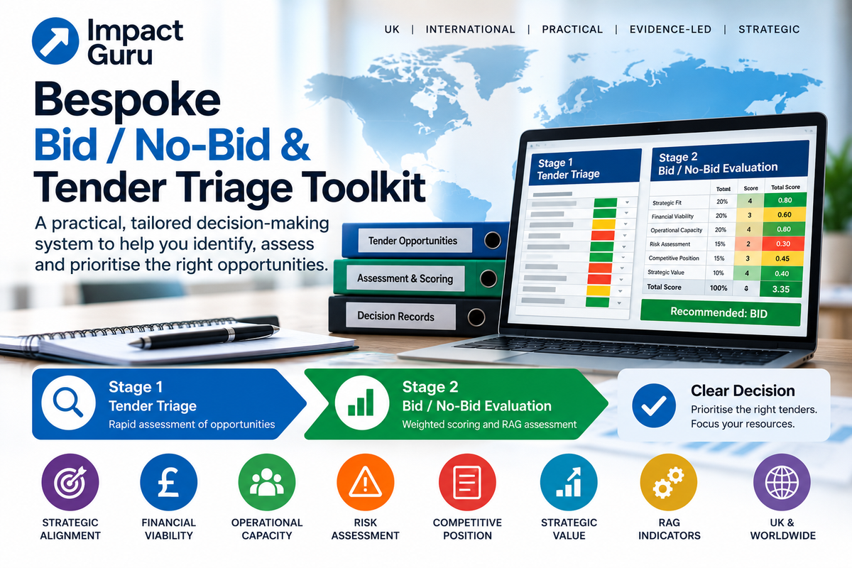 Impact Guru Bespoke Bid / No-Bid and Tender Triage Toolkit, featuring two-stage tender assessment, weighted Excel scoring, RAG risk indicators and strategic decision-making tools for UK and international organisations.
